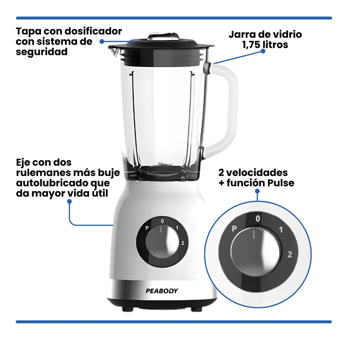 LICUADORA PEABODY PE-LN810 JARRA VIDRIO - Imagen 2